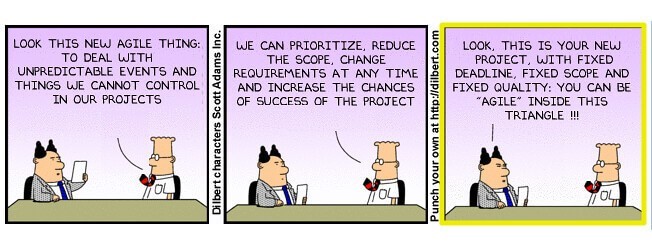 Estratégia de Agile Marketing